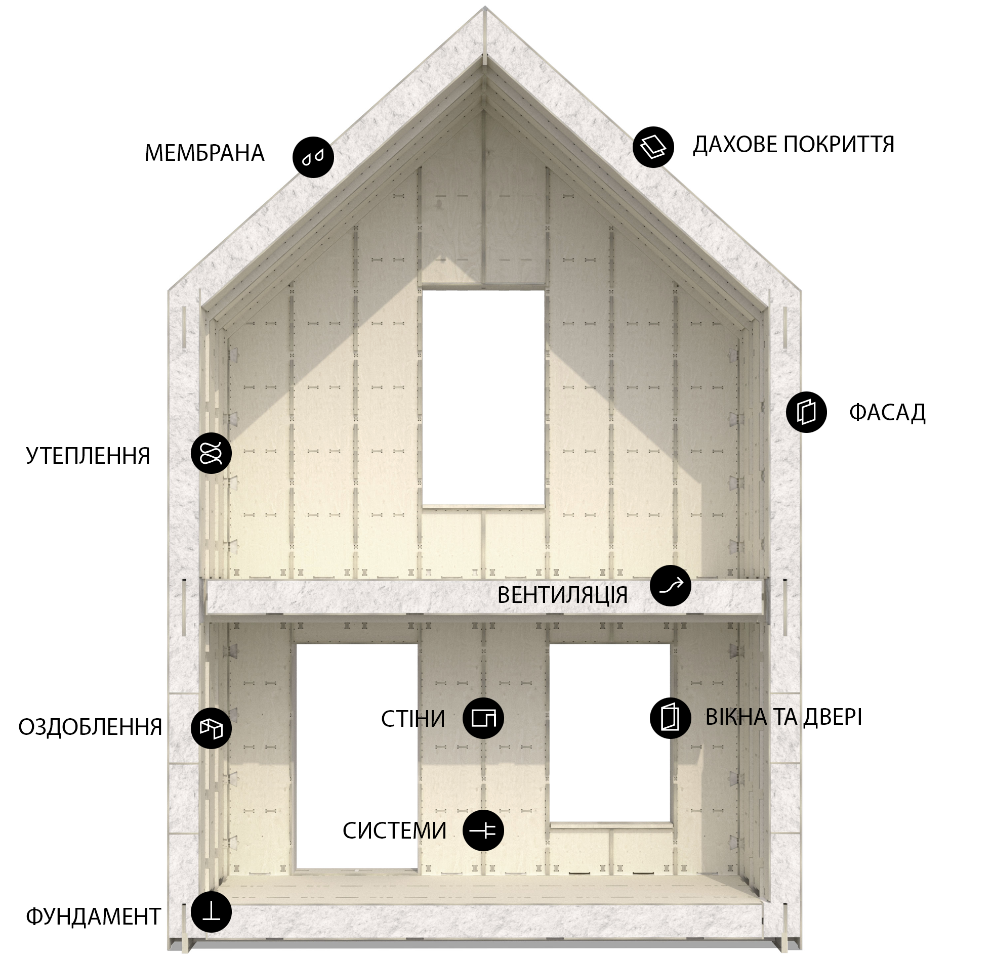 Як влаштований будинок Wikihouse